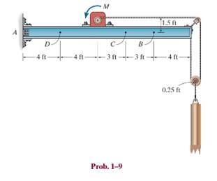 Chapter 1.2, Problem 9P, Determine resultant internal loadings acting on cross section at points C and D of the beam. 