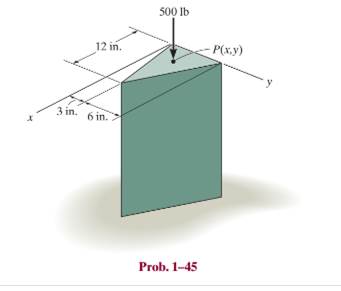 Chapter 1.5, Problem 45P, If the pedestal is subjected to a compressive force of 500 lb. specify the x and y coordinates for 
