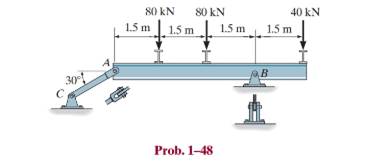 Chapter 1.5, Problem 48P, The beam is supported by a pin at B and a short link AC. Determine the average shear stress 
