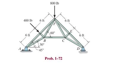Chapter 1.7, Problem 72P, Determine the required cross-sectional area of member BC if the allowable normal stress is 
