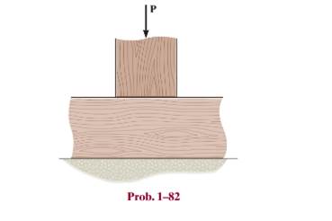 Chapter 1.7, Problem 82P, The 60mm60mm oak post is supported on the pine block. If the allowable bearing stresses for these 