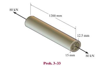 Chapter 3.7, Problem 33P, The thin-walled tube is subjected to an axial force of 80kN . If the tube clongates 6.08mm and its 