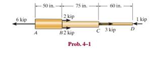Chapter 4.2, Problem 1P, The copper shaft is subjected to the axial loads shown. Determine the displacement of end A with 