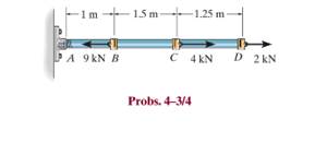 Chapter 4.2, Problem 4P, The A-36 steel rod is subjected to the loading shown. If the cross-sectional area of the rod is 