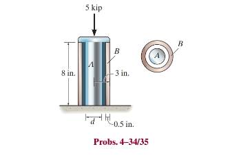 Chapter 4.5, Problem 35P, The 304 stainless steel post A is surrounded by a red brass C83400 tube B . If a force of 5kip is 