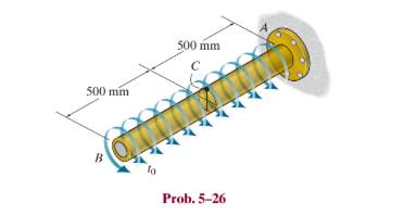 Chapter 5.3, Problem 26P, If the tube is made from a material having an allowable shear stress of allow=80MPa , determine the 
