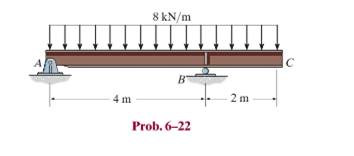 Chapter 6.2, Problem 22P, Draw the shear and moment diagrams for the overhang beam. 
