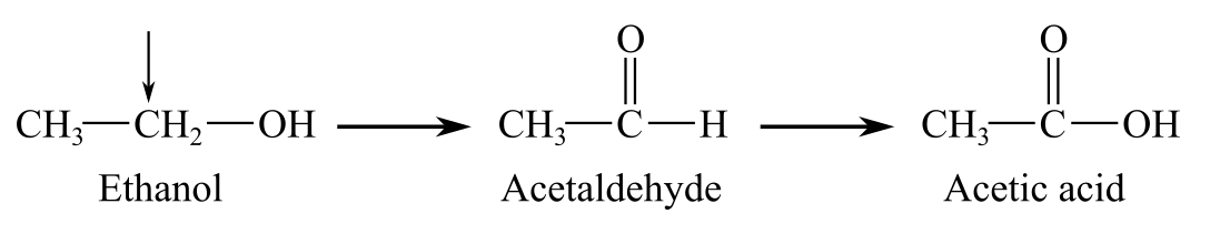 Biochemistry: The Molecular Basis of Life, Chapter 9, Problem 3Q 