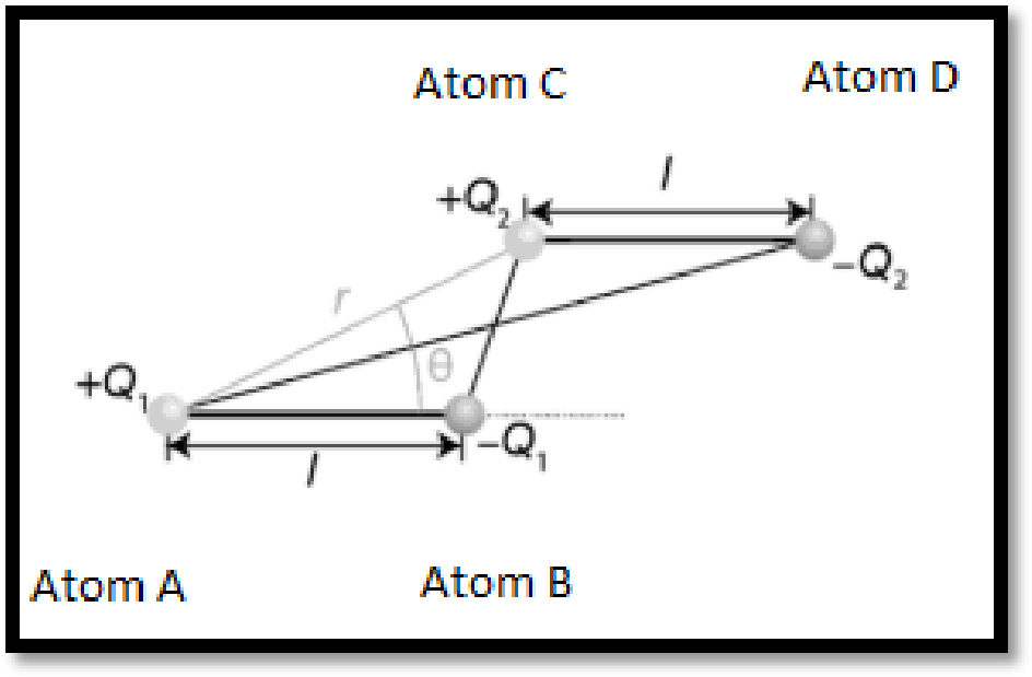 Elements Of Physical Chemistry, Chapter 10, Problem 10.8P 