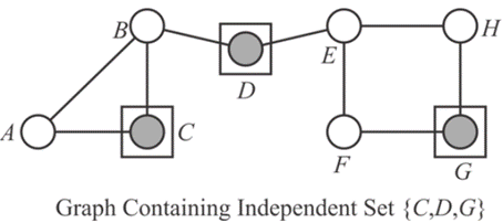 Introduction to Algorithms, Chapter 34, Problem 1P , additional homework tip  1