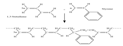 Conceptual Physical Science Explorations, Chapter 22, Problem 19TE 