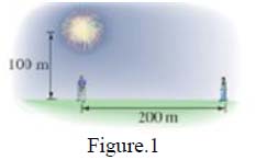 Physics: Principles with Applications, Chapter 12, Problem 10P 