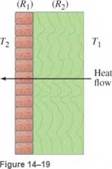 Chapter 14, Problem 44P, Suppose the insulating qualities of the wall of a house come mainly from a 4.0-in. layer of brick 