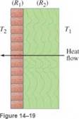 Chapter 14, Problem 45P, Suppose the insulating qualities of the wall of a house come mainly from a 4.0-in. layer of brick 