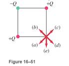 Chapter 16, Problem 12MCQ, Which vector best represents the direction of the electric field at the fourth corner of the square 