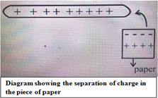 Physics: Principles with Applications, Chapter 16, Problem 6Q 