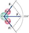 Chapter 17, Problem 34P, The dipole moment, considered as a vector, points from the negative to the positive charge. The 
