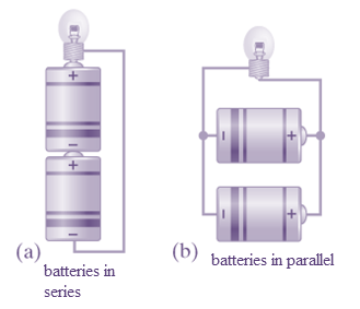 Physics: Principles with Applications, Chapter 19, Problem 12Q 