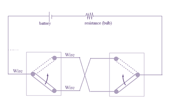 Physics: Principles with Applications, Chapter 19, Problem 18Q , additional homework tip  1