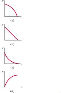Chapter 2, Problem 9MCQ, A car travels along the x axis with increasing speed. We don’t know if to the left or the right. , example  1