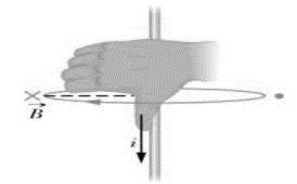 Physics: Principles with Applications, Chapter 20, Problem 3Q 