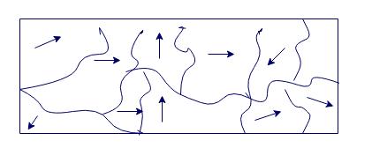 Physics: Principles with Applications, Chapter 20, Problem 5Q , additional homework tip  1