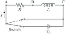 Physics: Principles with Applications, Chapter 21, Problem 50P 