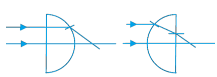 Physics: Principles with Applications, Chapter 25, Problem 11Q , additional homework tip  1