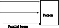 Physics: Principles with Applications, Chapter 25, Problem 57P , additional homework tip  1