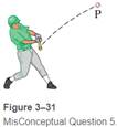 Chapter 3, Problem 5MCQ, A baseball player hits a ball that soars high into the air. After the ball has left the bat, and , example  4