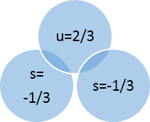 Physics: Principles with Applications, Chapter 32, Problem 37P , additional homework tip  1