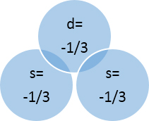 Physics: Principles with Applications, Chapter 32, Problem 37P , additional homework tip  2