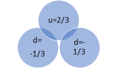 Physics: Principles with Applications, Chapter 32, Problem 38P , additional homework tip  1