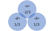 Physics: Principles with Applications, Chapter 32, Problem 38P , additional homework tip  2