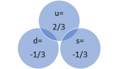 Physics: Principles with Applications, Chapter 32, Problem 38P , additional homework tip  3