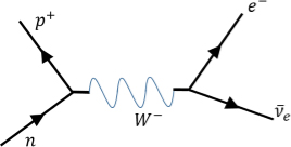 Physics: Principles with Applications, Chapter 32, Problem 6Q 