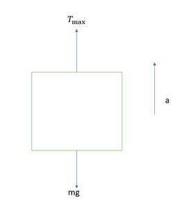 Physics: Principles with Applications, Chapter 4, Problem 14P , additional homework tip  1