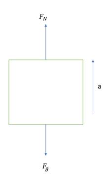 Physics: Principles with Applications, Chapter 4, Problem 16P 