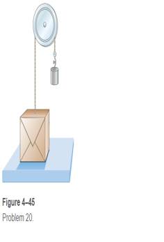 Chapter 4, Problem 19P, A box weighing 77.0 N rests on a table. A rope tied to the box runs vertically upward over a pulley 