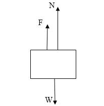 Physics: Principles with Applications, Chapter 4, Problem 20P , additional homework tip  1