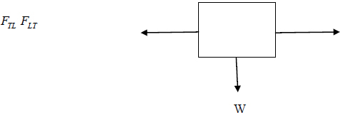 Physics: Principles with Applications, Chapter 4, Problem 21P , additional homework tip  2