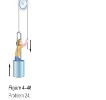 Chapter 4, Problem 24P, A window washer pulls herself upward using the bucket-pulley apparatus shown in Fig.4-48. (a) How 