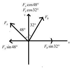 Physics: Principles with Applications, Chapter 4, Problem 25P 