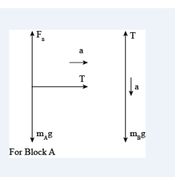 Physics: Principles with Applications, Chapter 4, Problem 30P , additional homework tip  1