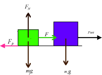 Physics: Principles with Applications, Chapter 4, Problem 41P 