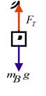 Physics: Principles with Applications, Chapter 4, Problem 44P , additional homework tip  2