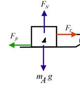 Physics: Principles with Applications, Chapter 4, Problem 44P , additional homework tip  3