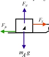 Physics: Principles with Applications, Chapter 4, Problem 47P , additional homework tip  3