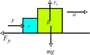 Physics: Principles with Applications, Chapter 4, Problem 47P , additional homework tip  1