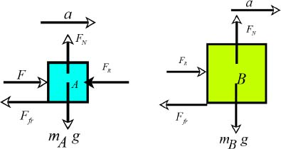 Physics: Principles with Applications, Chapter 4, Problem 47P , additional homework tip  2